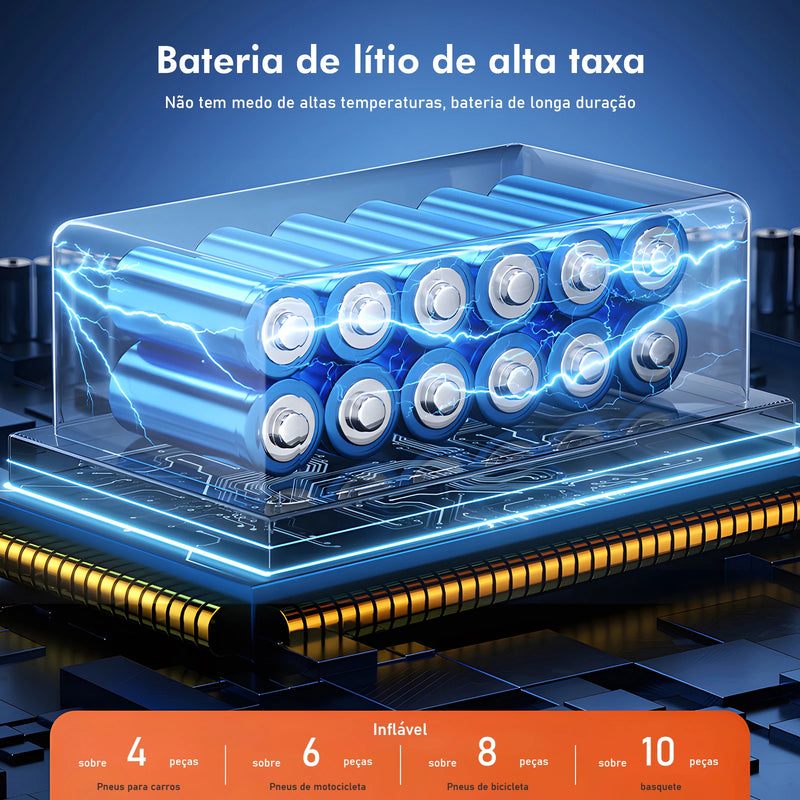 Artron | Compressor Inteligente