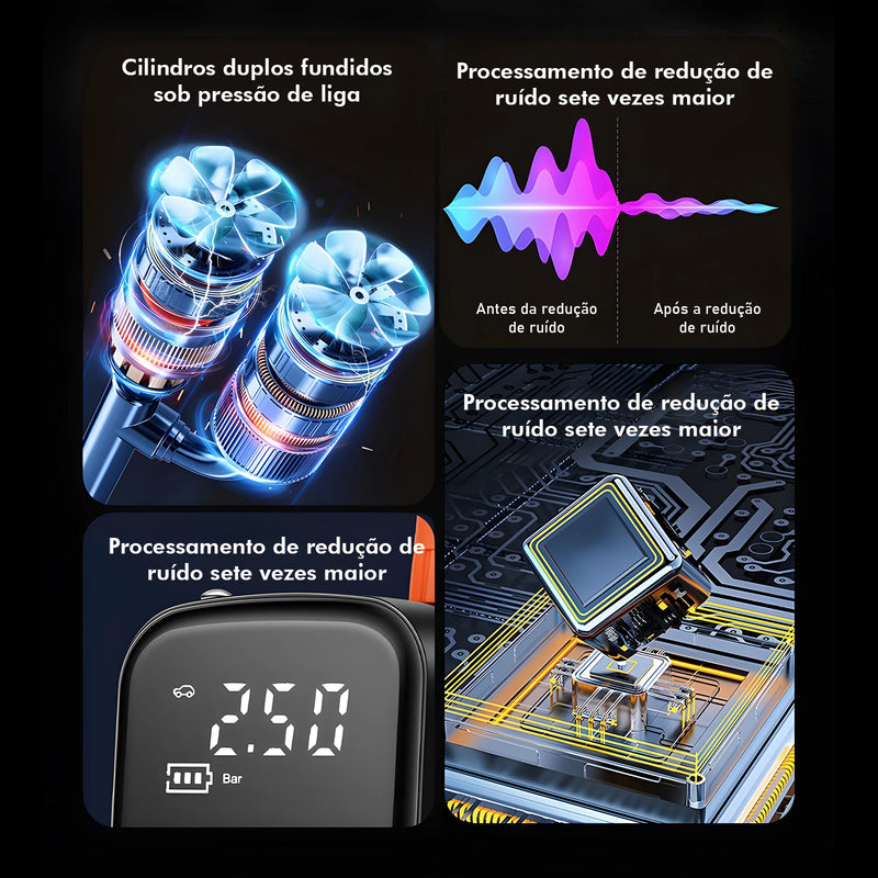 Artron | Compressor Inteligente